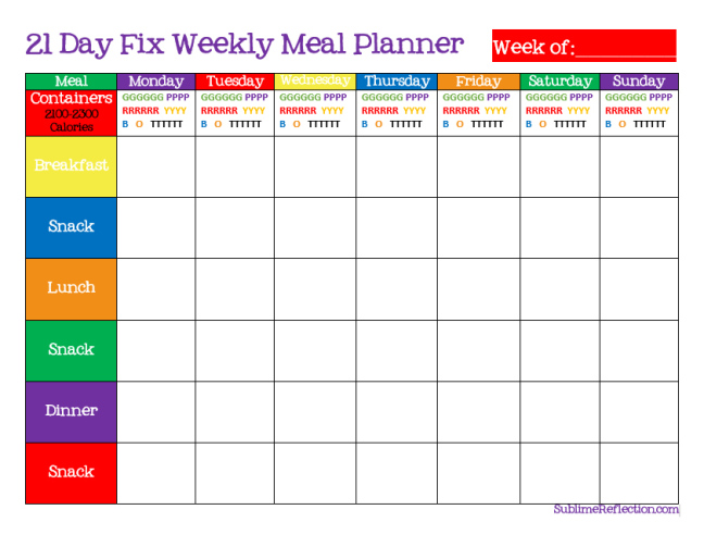 21 Day Fix Meal Planning Tips My Favorite Foods UnOriginal Mom